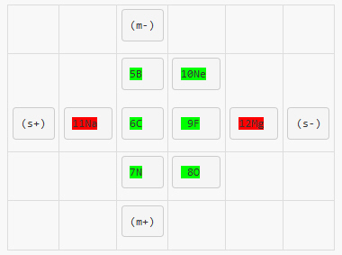 a_periodic