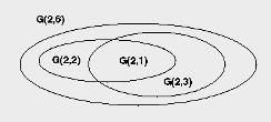 g_nest_small