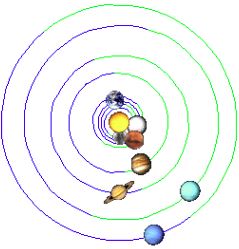 syst16650101