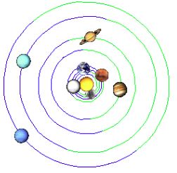 syst17970101
