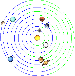 syst19601112