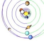 syst19890701